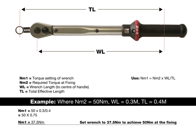 ayx体育彩票激光工具7286转矩适配器设置3/8“D 10个